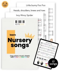 Download FREE and play Fur Elise piano notes letter...